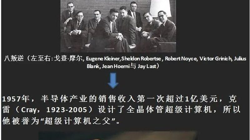 上海半导体材料报价单：揭秘材料选择背后的关键因素